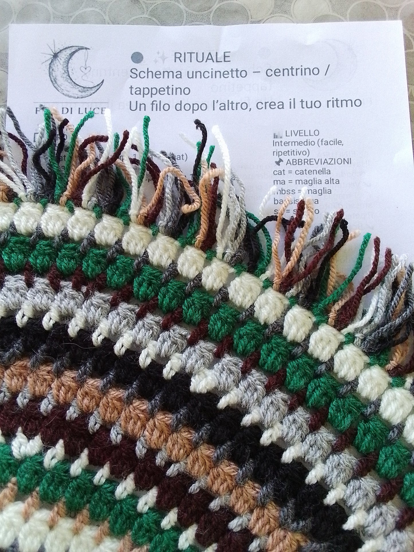 Rituale – Schema Uncinetto Centrino / Tappetino Circolare PDF